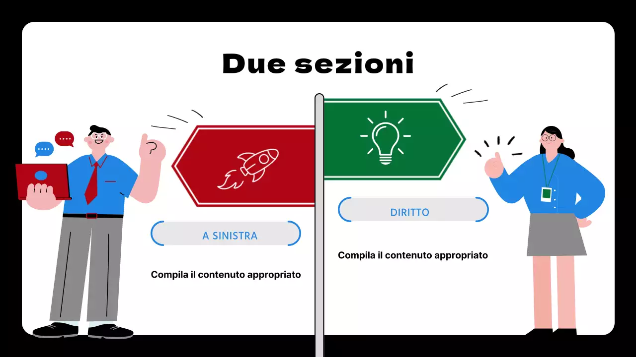 Proposta di piano blu e nero per obiettivi e finalità semplici