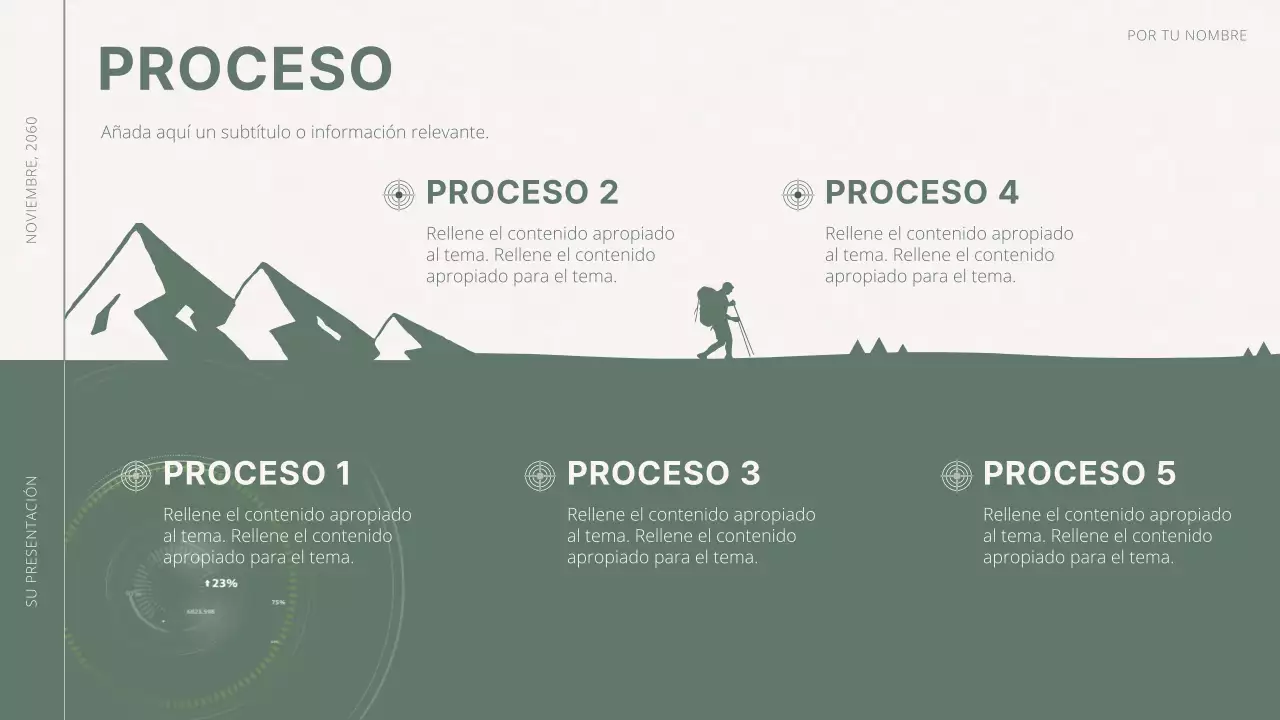 Propuesta de metas y objetivos mínimos en blanco y verde