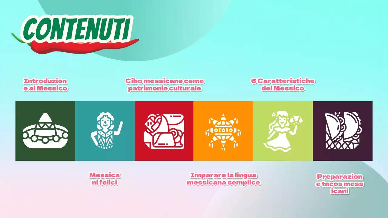 Rosso e verde di tendenza sull'introduzione del Messico