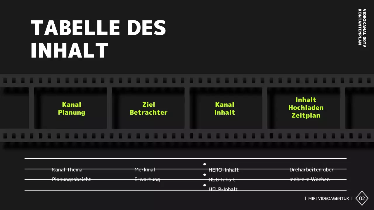 Einfacher Schwarz-Weiß-Videokanal-Inhaltsplan