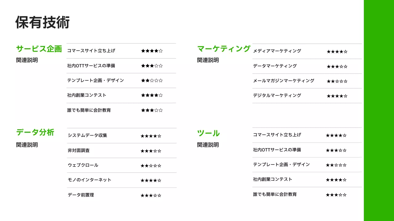 緑 シンプル ポートフォリオ プレゼンテーション