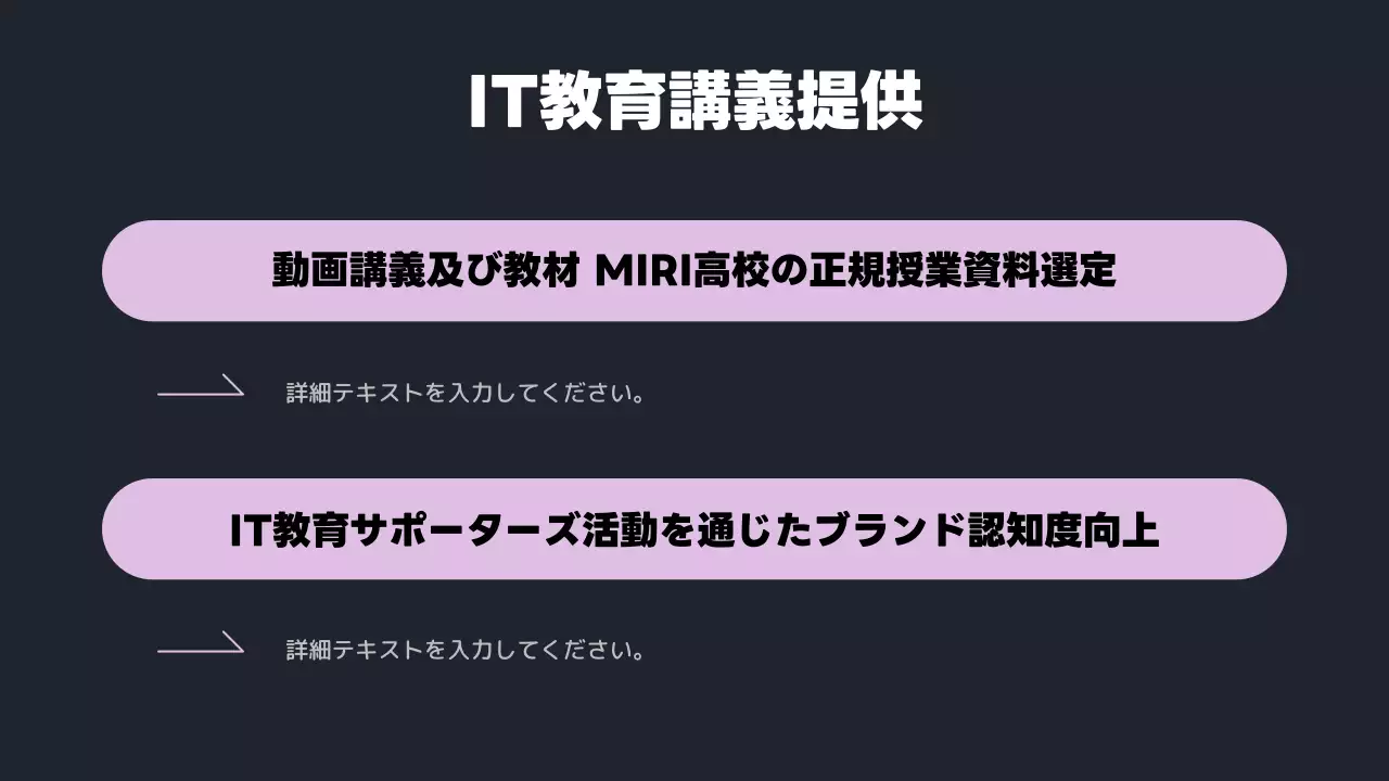 ミドリムシポイントのトレンドの年末実績レポート