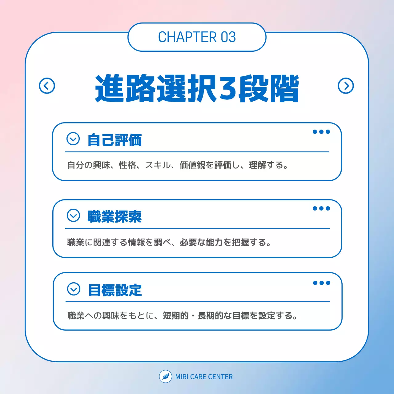 青 シンプル コンサルティング ポスター Instagram カルーセル