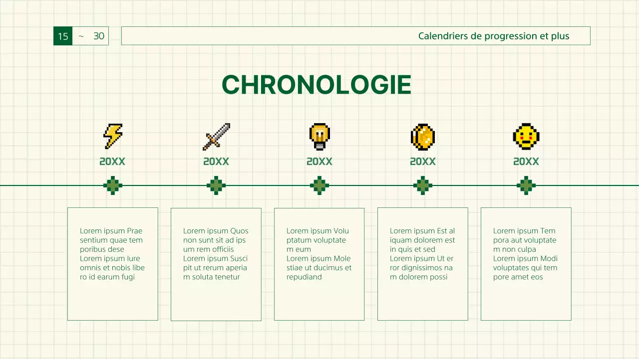 Rapport vert et rétro sur la sensibilité des jeux