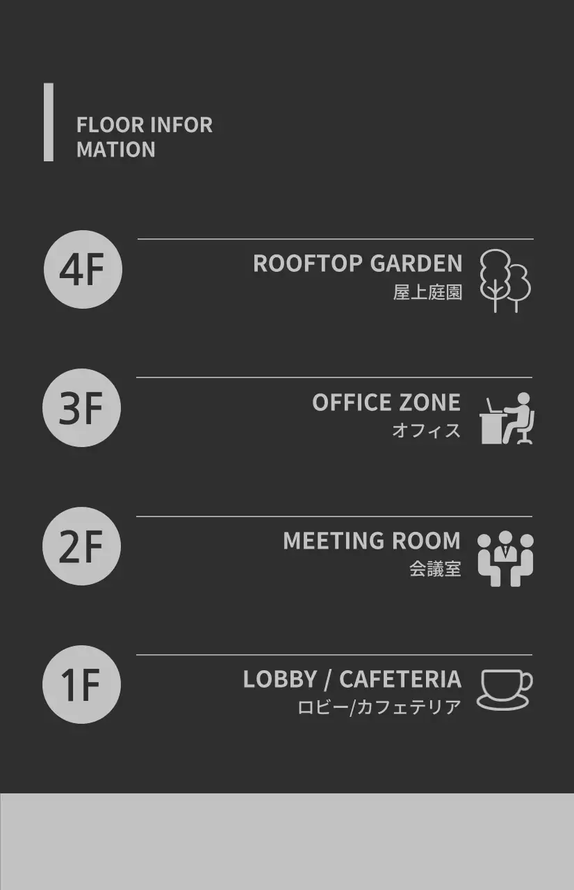 グレーとダークグレーの組み合わせで、アイコンと階ごとの案内が記載されたウィンドウフラグ。