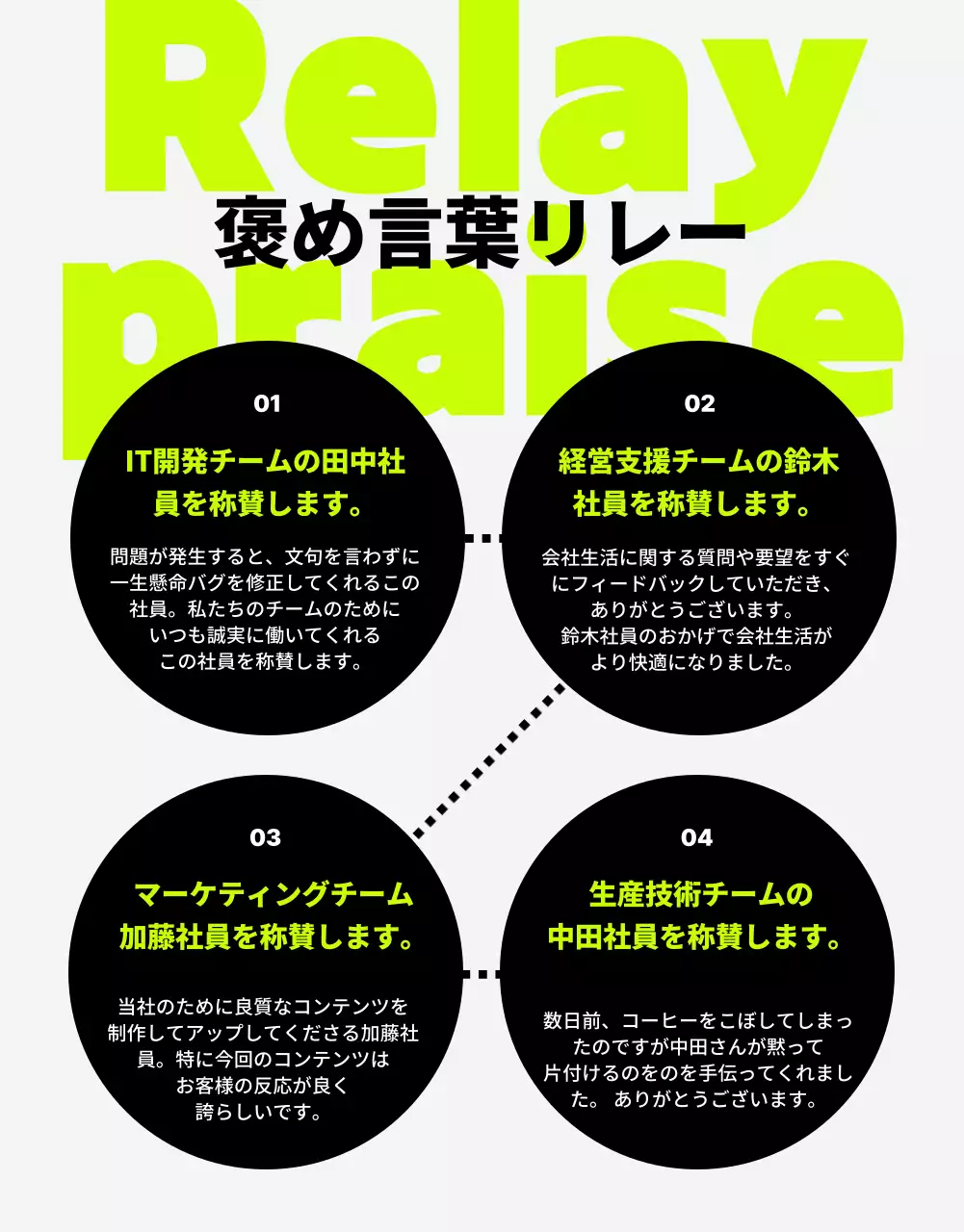 蛍光 モダン 企業文化 社内報 詳細ページ