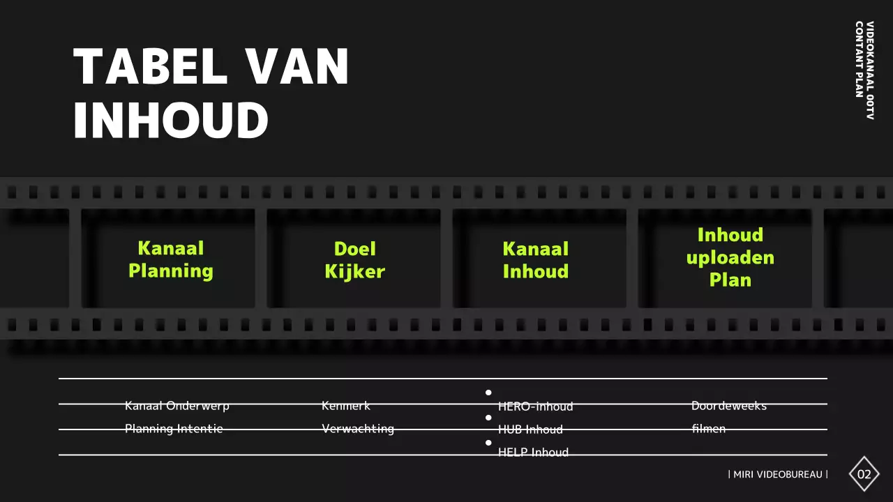 Eenvoudig zwart-wit videokanaalinhoudsplan