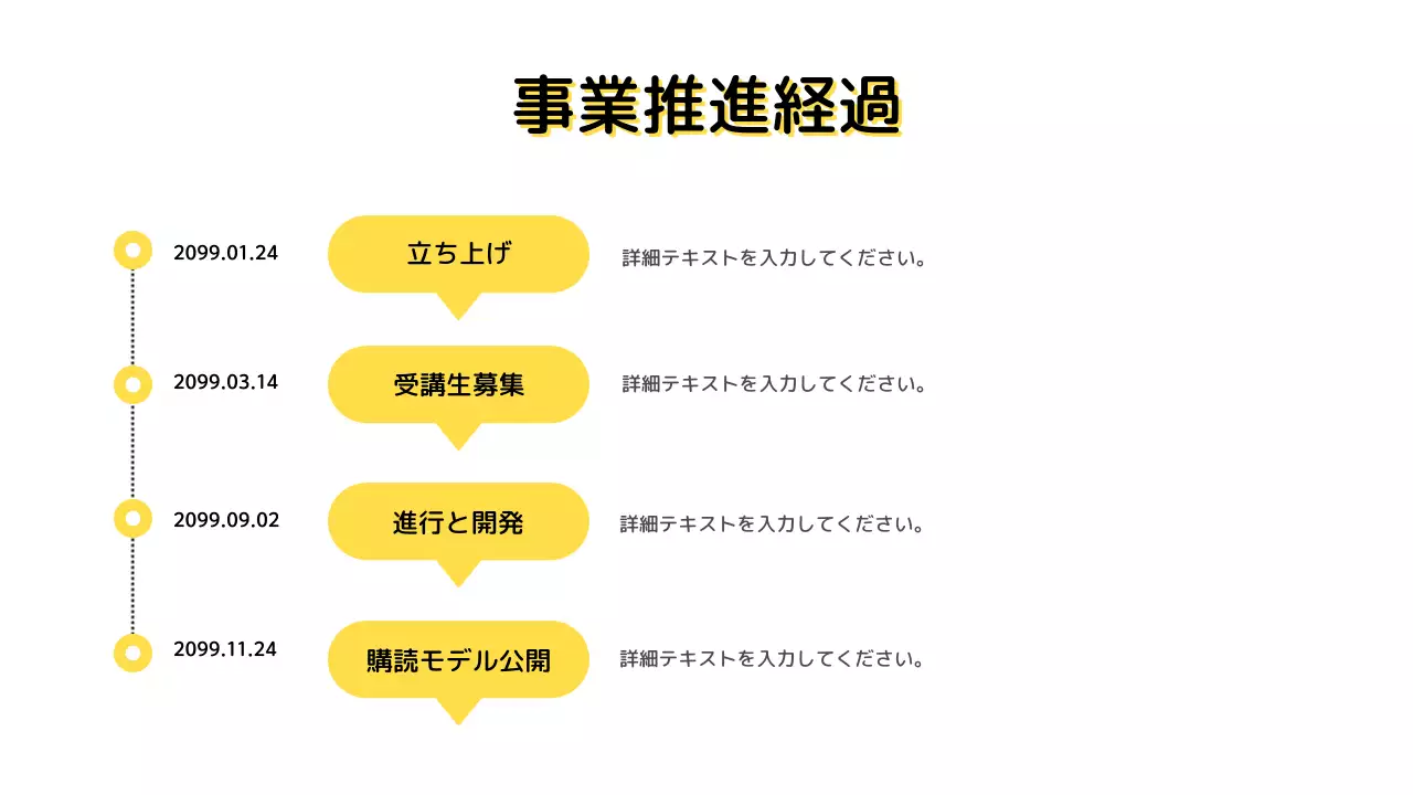 黄色い背景のシンプルなIT成果共有報告書