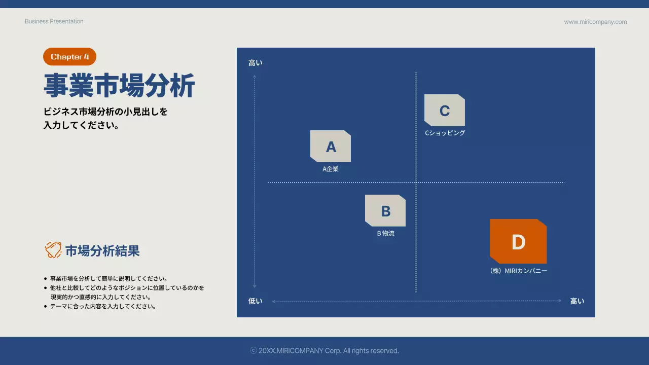 青 シンプル 事業計画 企画書 プレゼンテーション