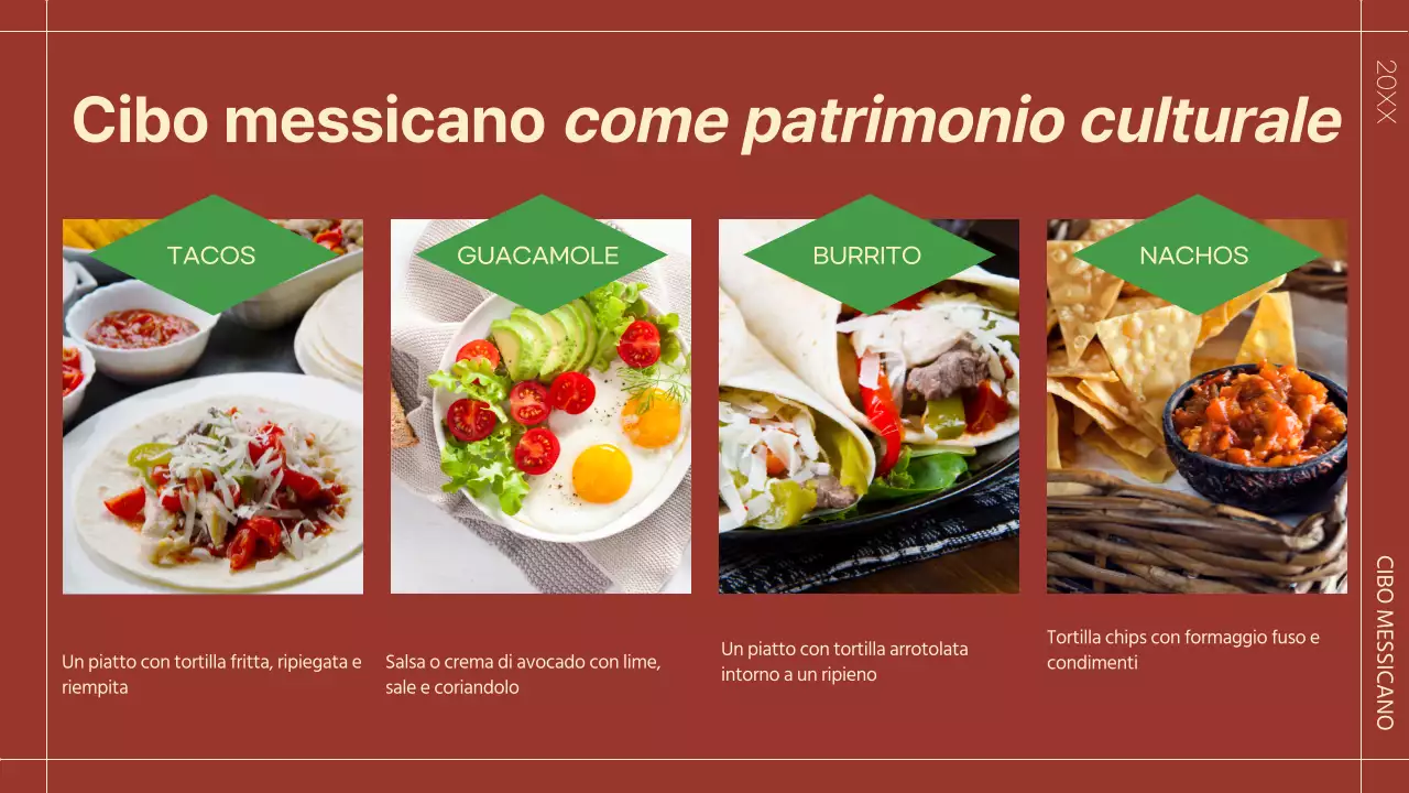 Verde e rosso tropicale Circa l'introduzione del Messico