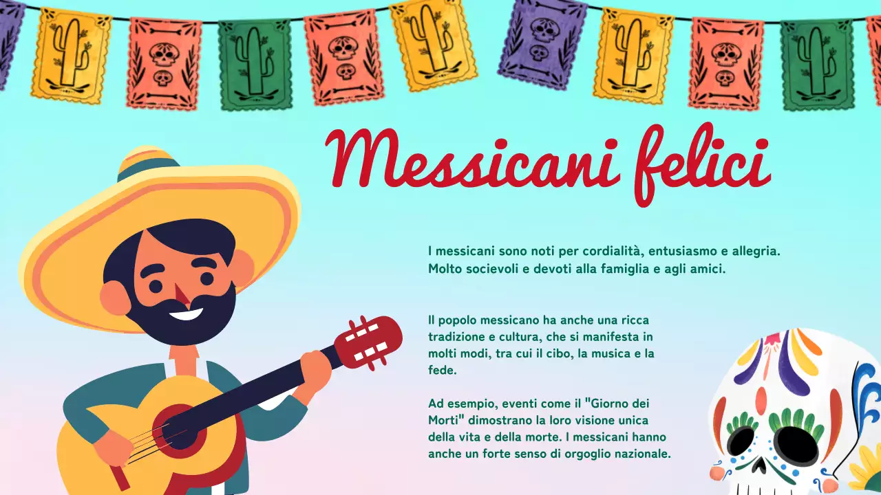 Rosso e verde di tendenza sull'introduzione del Messico