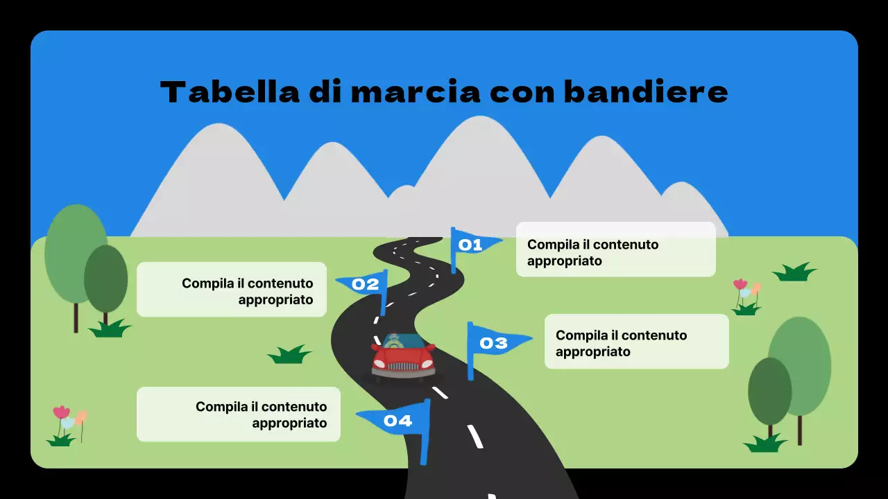 Proposta di piano blu e nero per obiettivi e finalità semplici