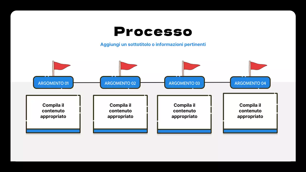 Proposta di piano blu e nero per obiettivi e finalità semplici