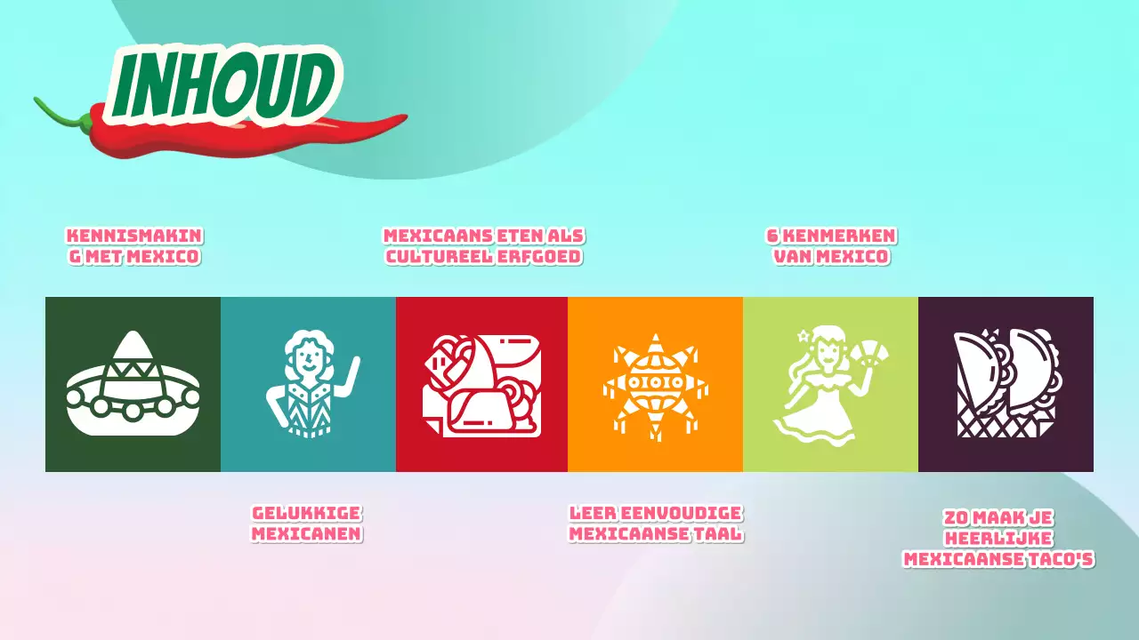 Rood en Groen Trendy Over Mexico introductie