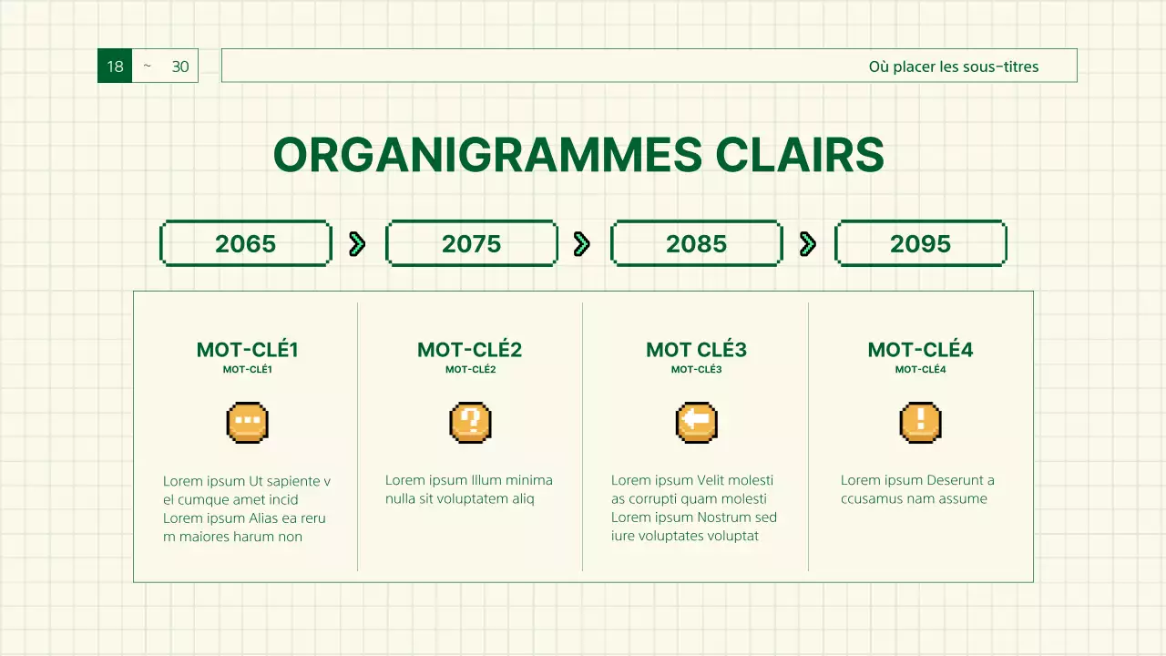 Rapport vert et rétro sur la sensibilité des jeux