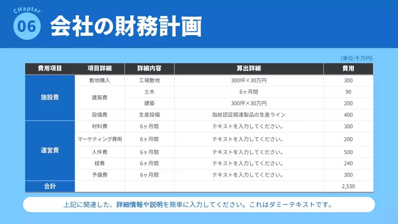 青 シンプル 宅配 企画書 プレゼンテーション