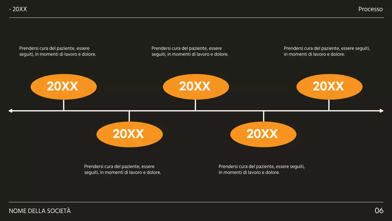 Proposta di obiettivi e finalità di tendenza in nero e arancione