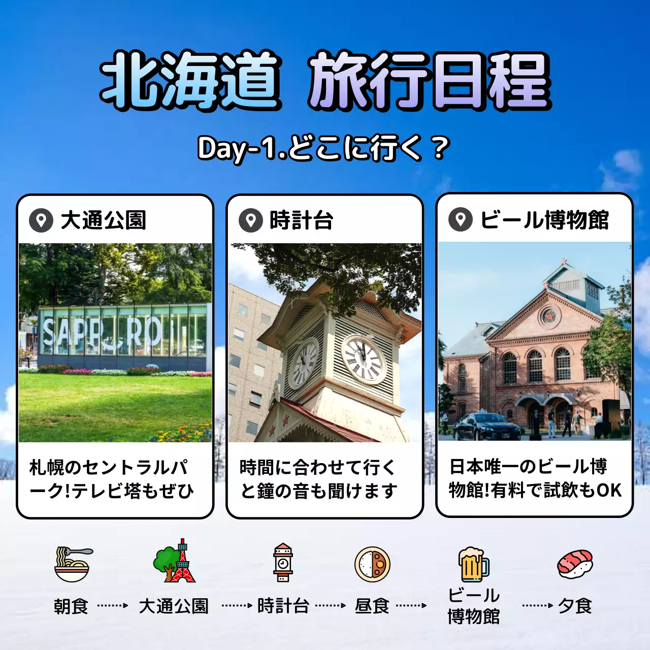 青 シンプル 旅行 スケジュール Instagram カルーセル