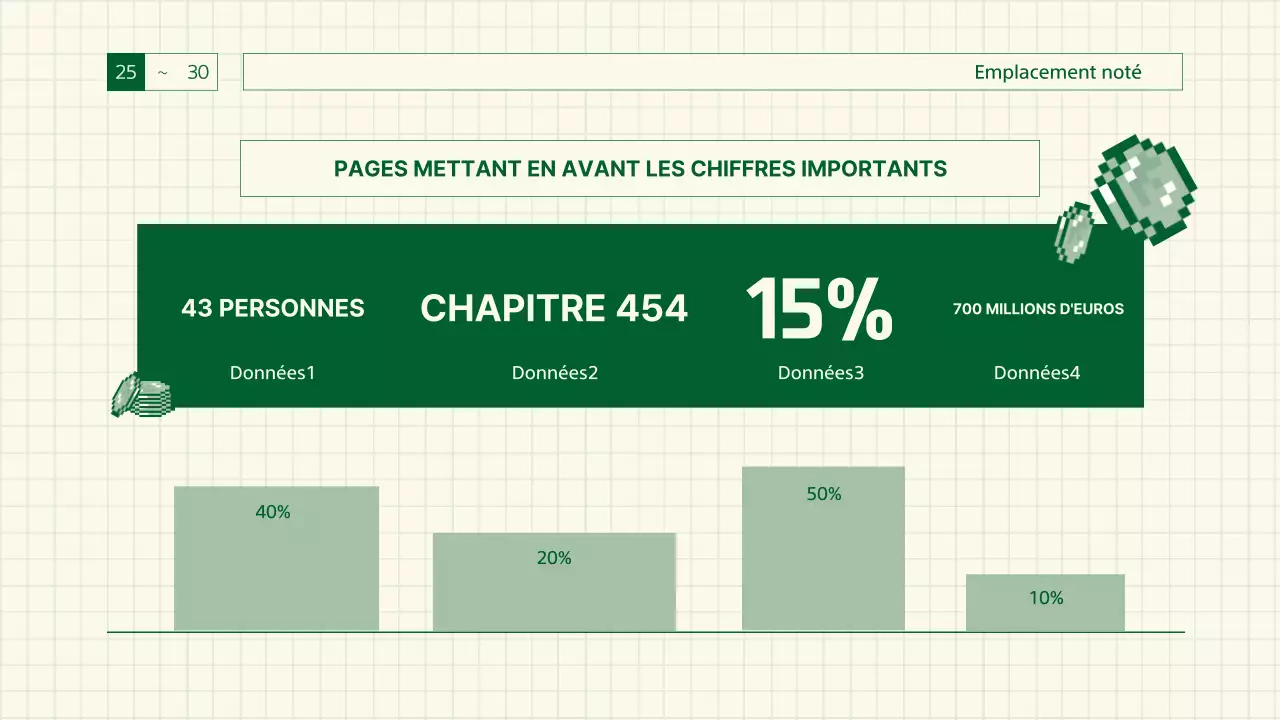 Rapport vert et rétro sur la sensibilité des jeux
