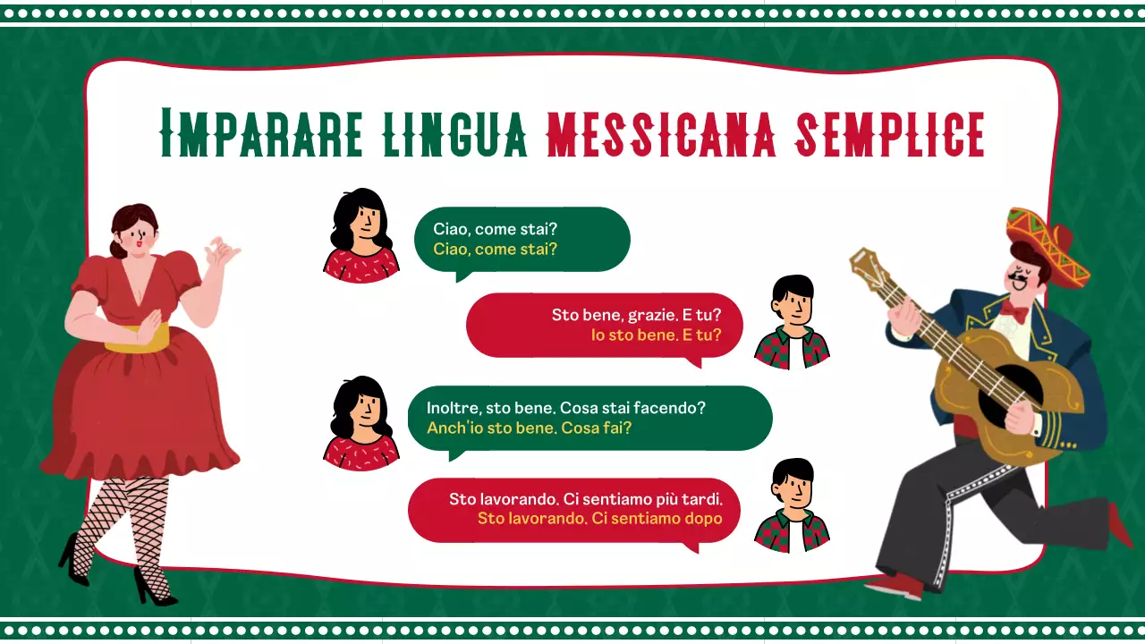 Introduzione al Messico geometrico verde e rosso