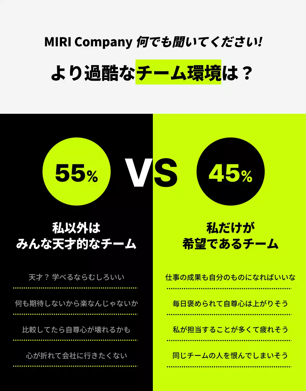 蛍光 モダン 企業文化 社内報 詳細ページ