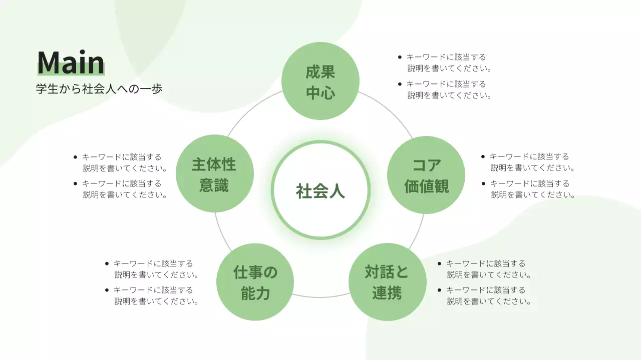 緑 シンプル ビジネス 資料 プレゼンテーション