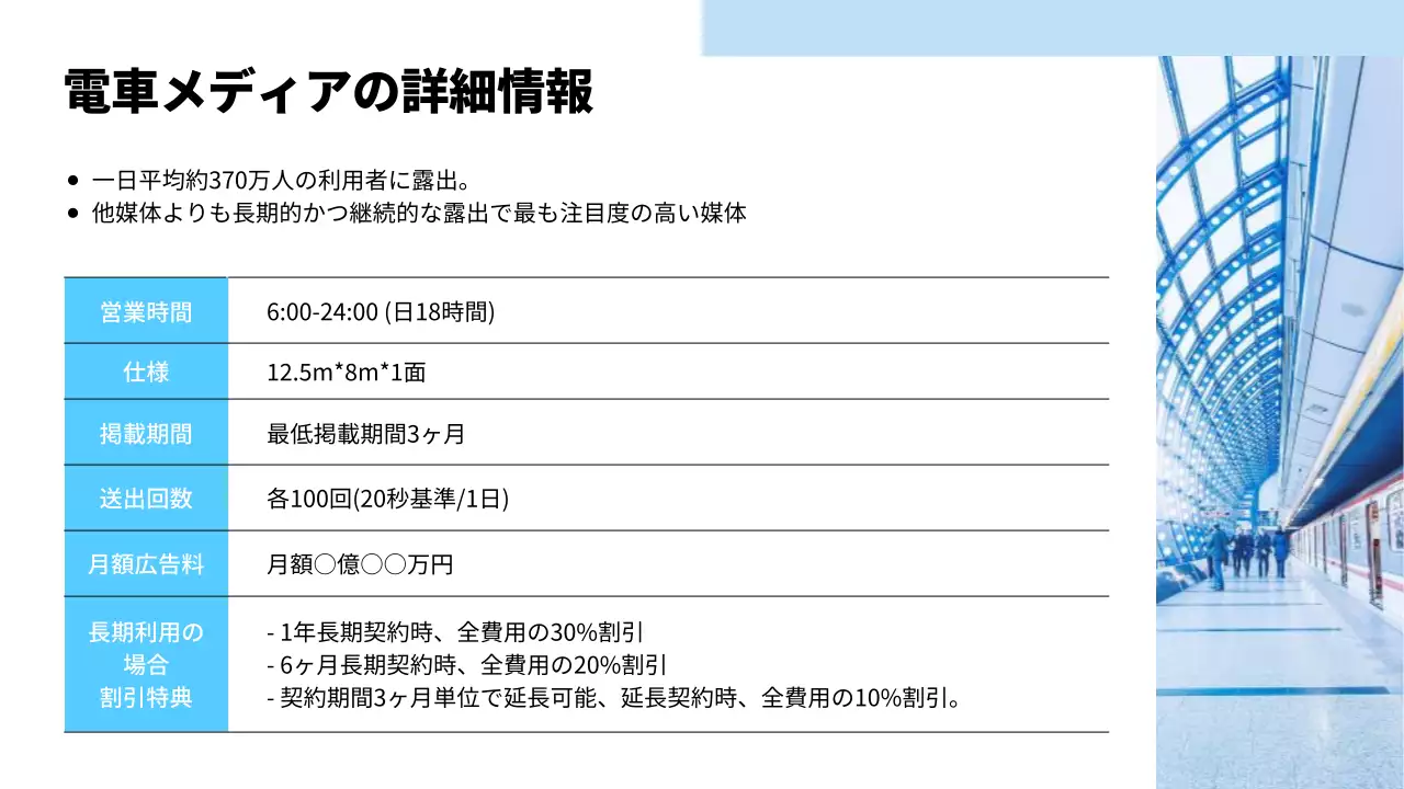 青 シンプル 広告 企画書 プレゼンテーション