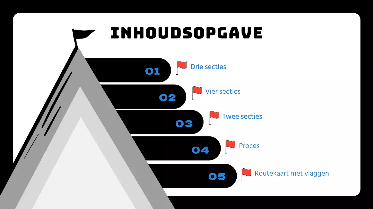 Blauw en zwart eenvoudige doelen en doelstellingen planvoorstel