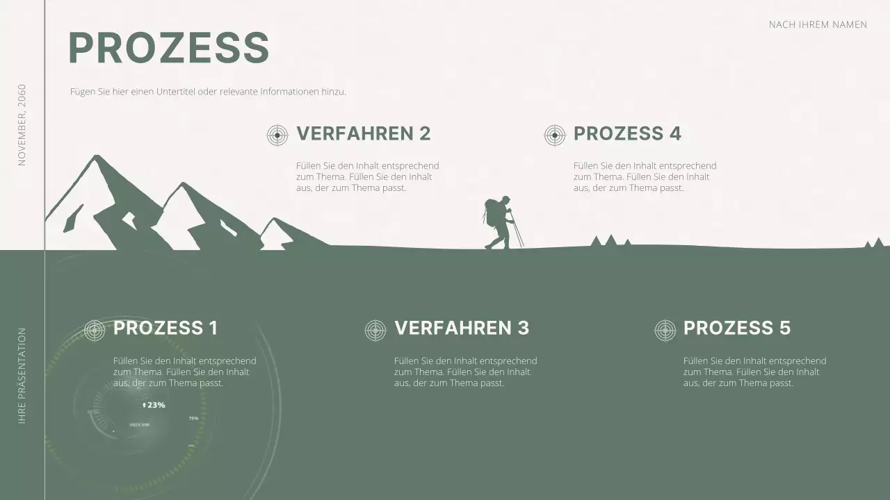Grüner und weißer Vorschlag für Minimalziele und -vorgaben