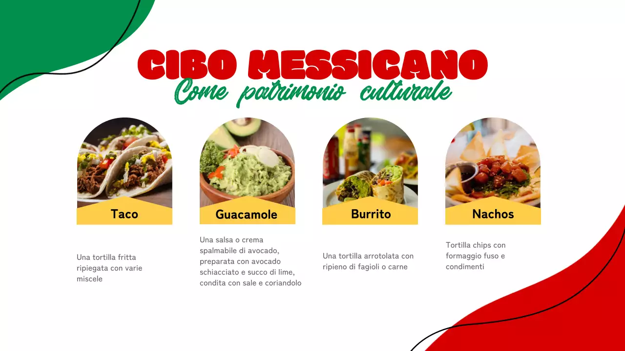 Materiali didattici gialli di introduzione al Messico