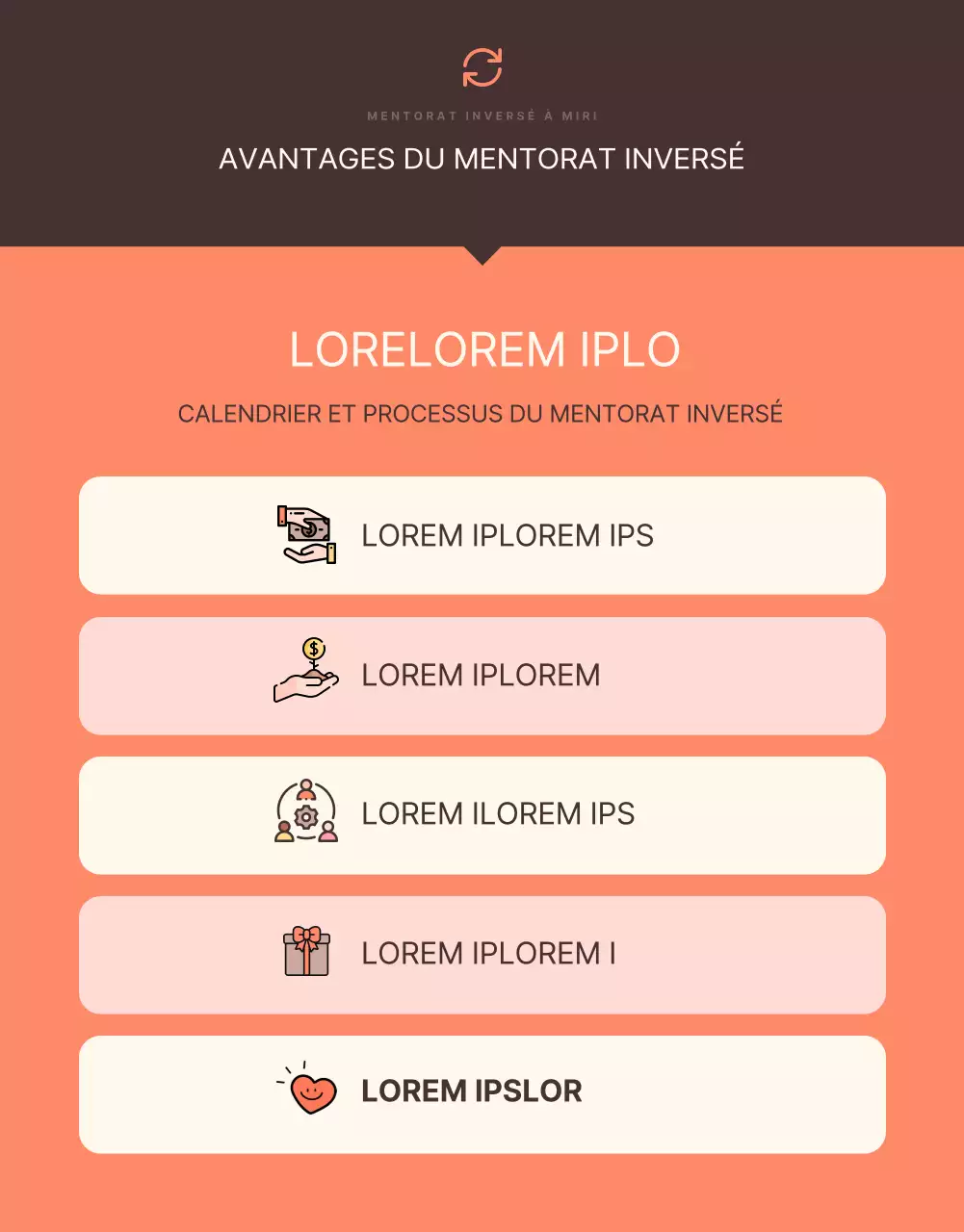 Orange et marron, des affichages de mentors et de mentorés à la mode en entreprise