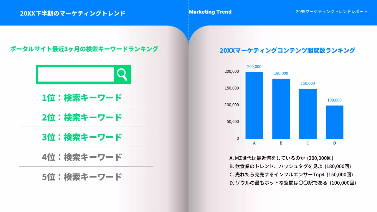 青 シンプル マーケティング レポート プレゼンテーション