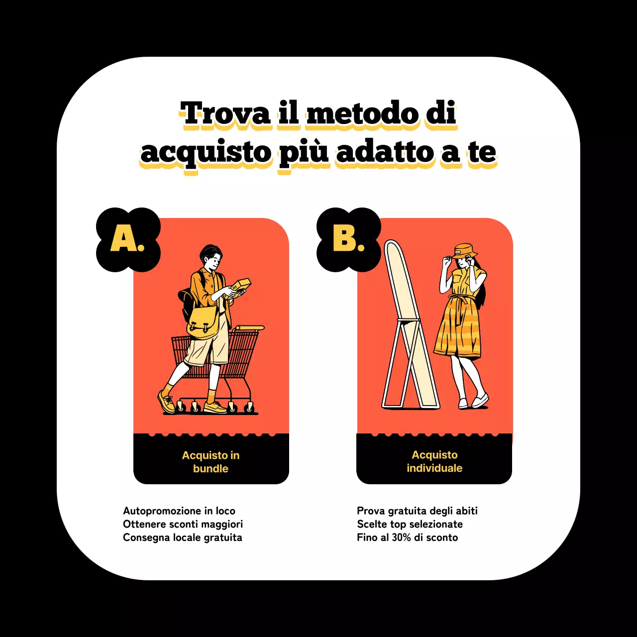 Annuncio di offerte del venerdì nero di tendenza in giallo e nero