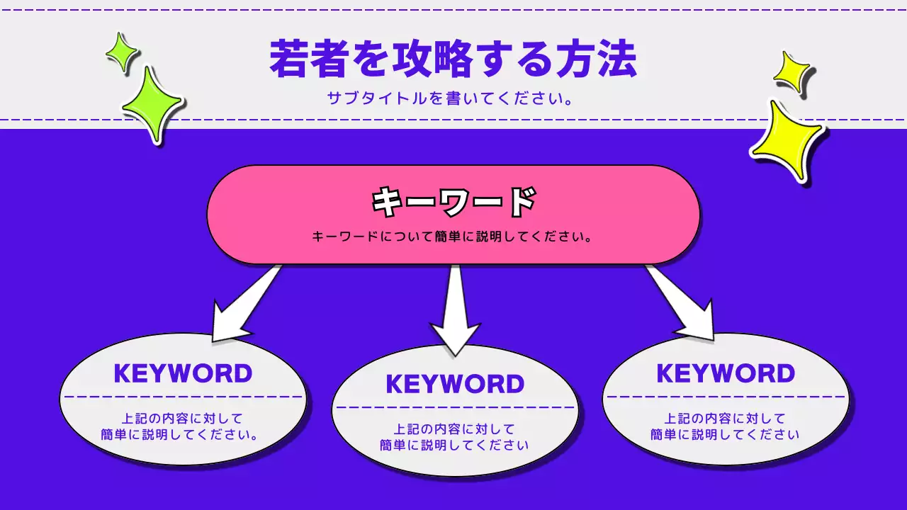 青 ポップ マーケティング プレゼンテーション
