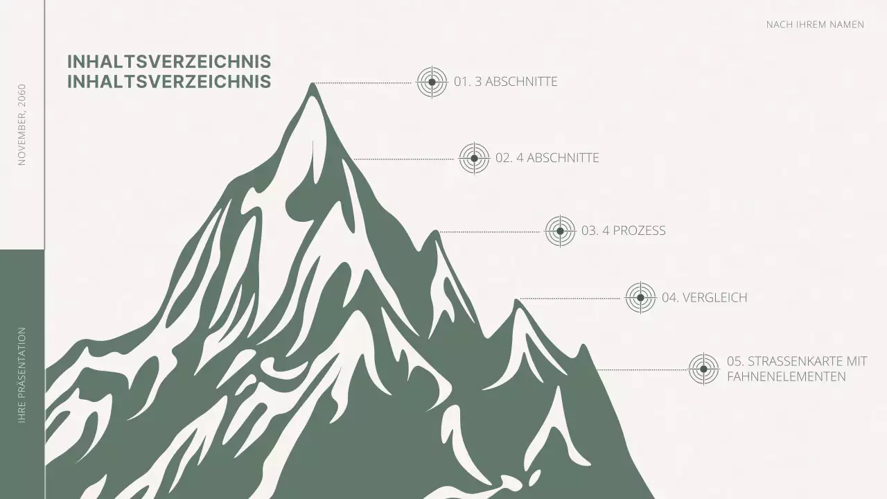 Grüner und weißer Vorschlag für Minimalziele und -vorgaben