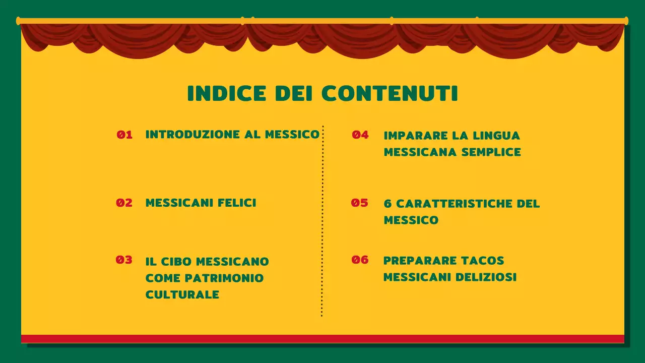 Kitsch giallo e rosso sull'introduzione del Messico