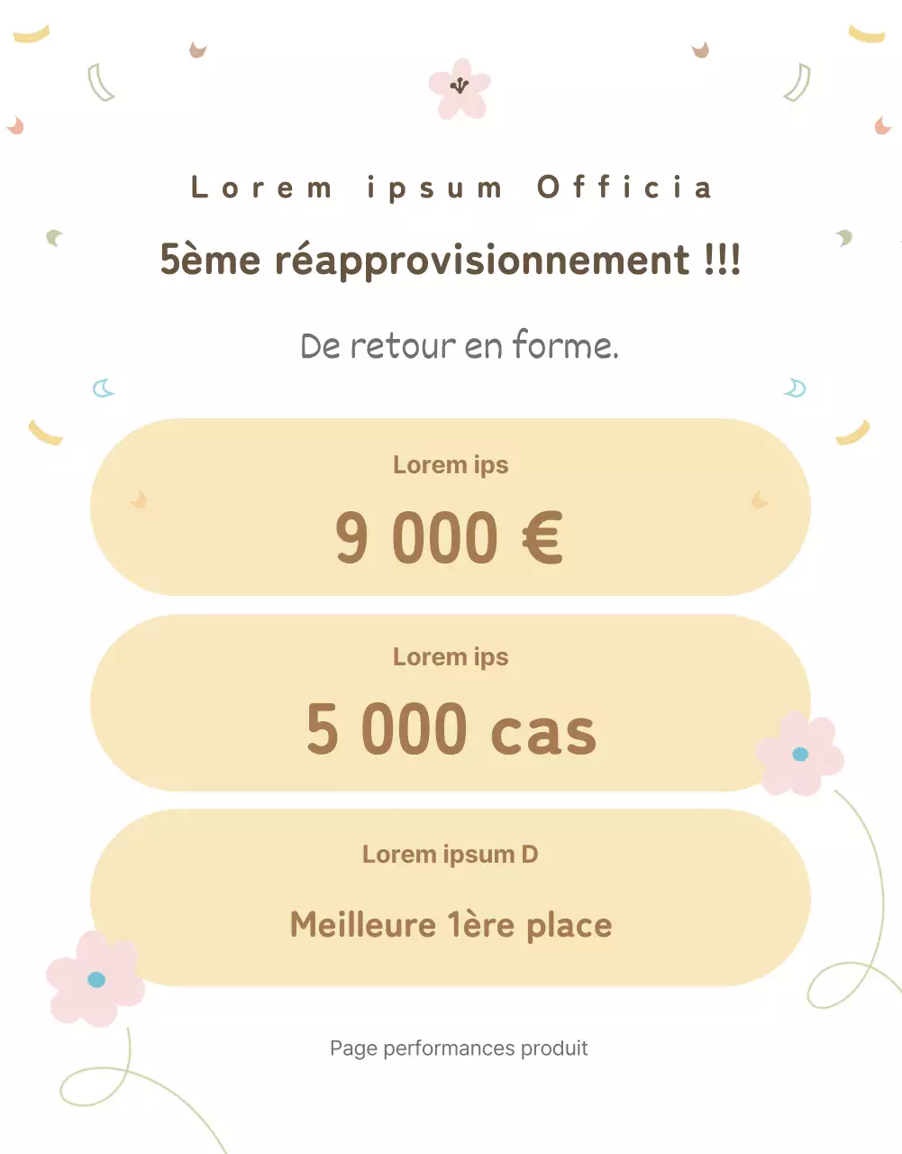 Jolis vêtements de printemps pour enfants en jaune et bleu Informations sur le produit