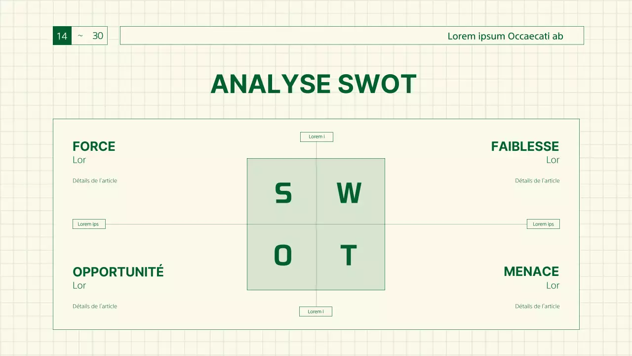Rapport vert et rétro sur la sensibilité des jeux