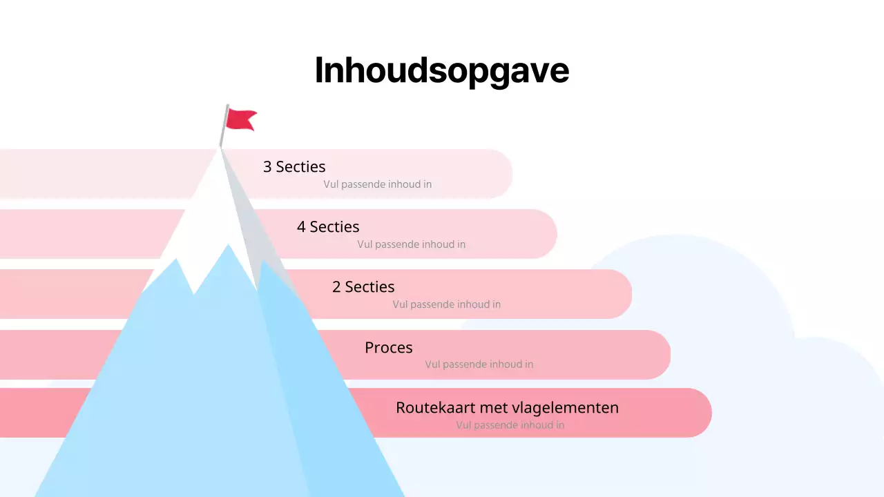 Sky Blue eenvoudig groeiplan