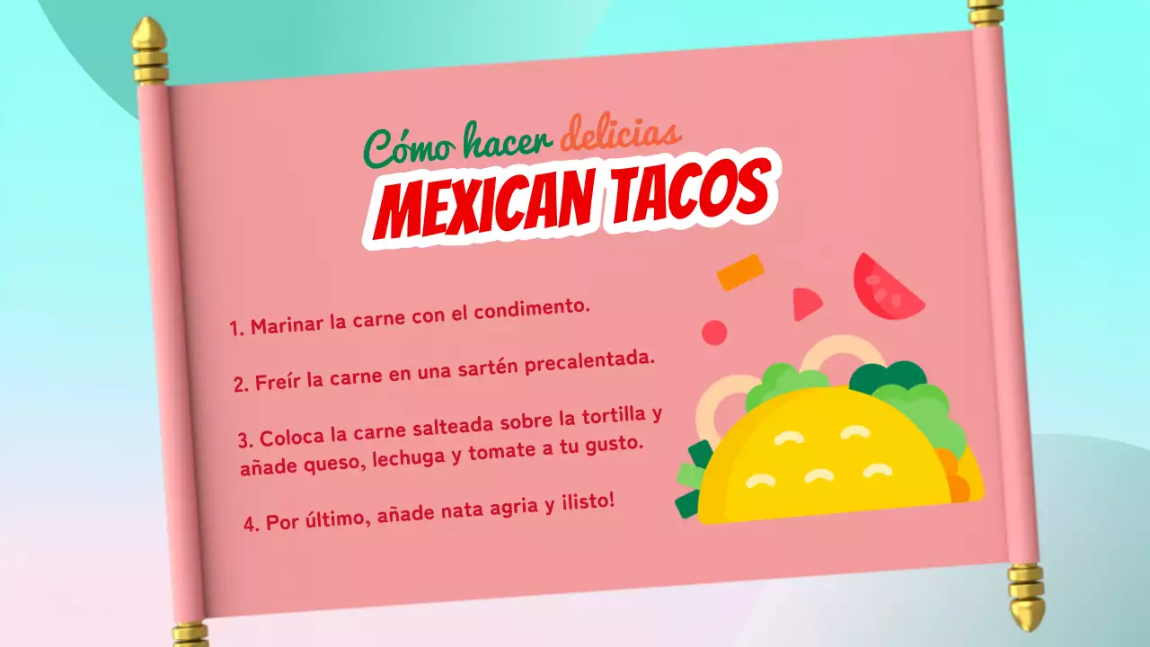 Rojo y Verde Trendy Acerca de la introducción de México