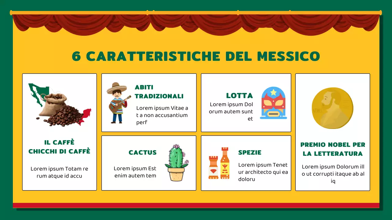 Kitsch giallo e rosso sull'introduzione del Messico