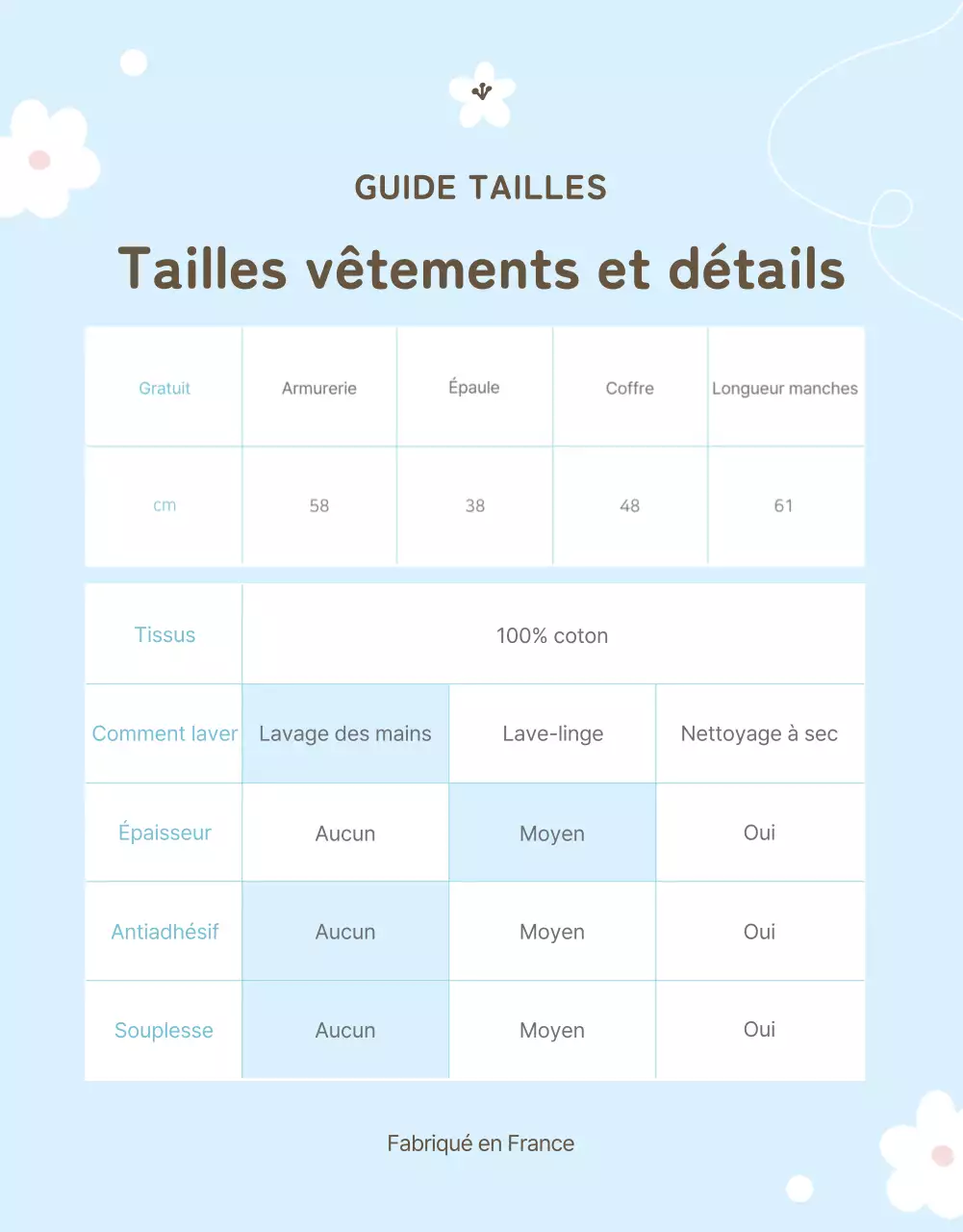 Jolis vêtements de printemps pour enfants en jaune et bleu Informations sur le produit