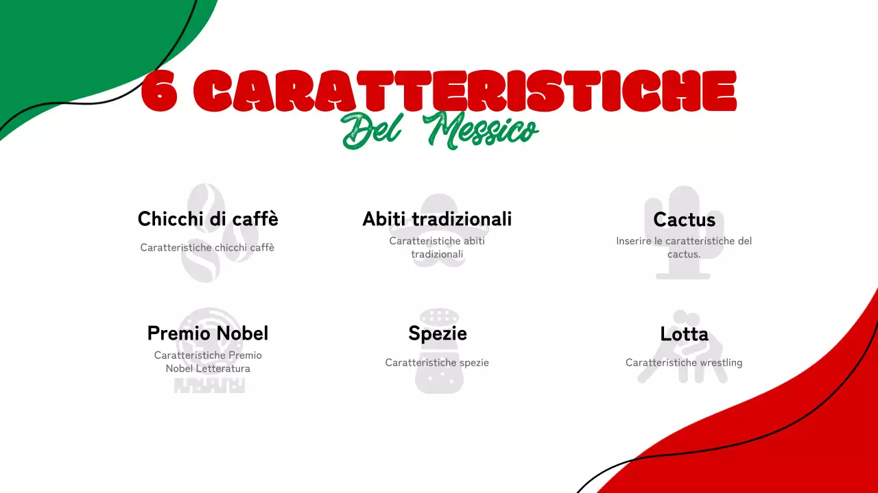 Materiali didattici gialli di introduzione al Messico