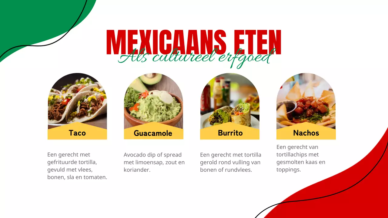 Gele Eenvoudige Introductie Mexico Trainingsmaterialen
