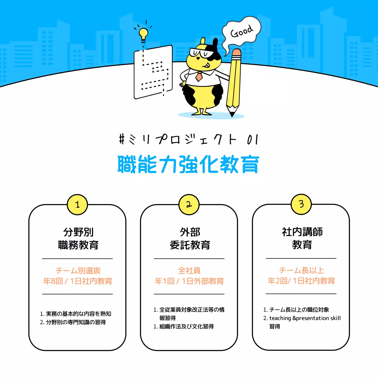 青 楽しい 教育 資料 Instagram カルーセル