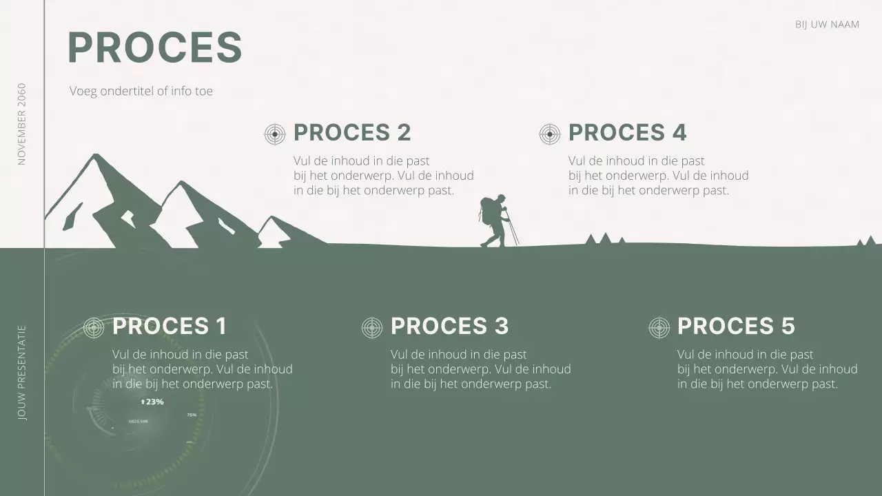 Groen en wit voorstel voor minimale doelen en doelstellingen