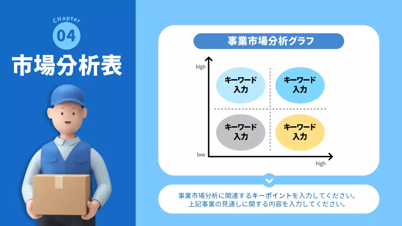 青 シンプル 宅配 企画書 プレゼンテーション