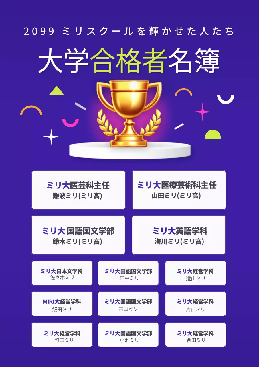 青 モダン 大学合格者名簿 ポスター