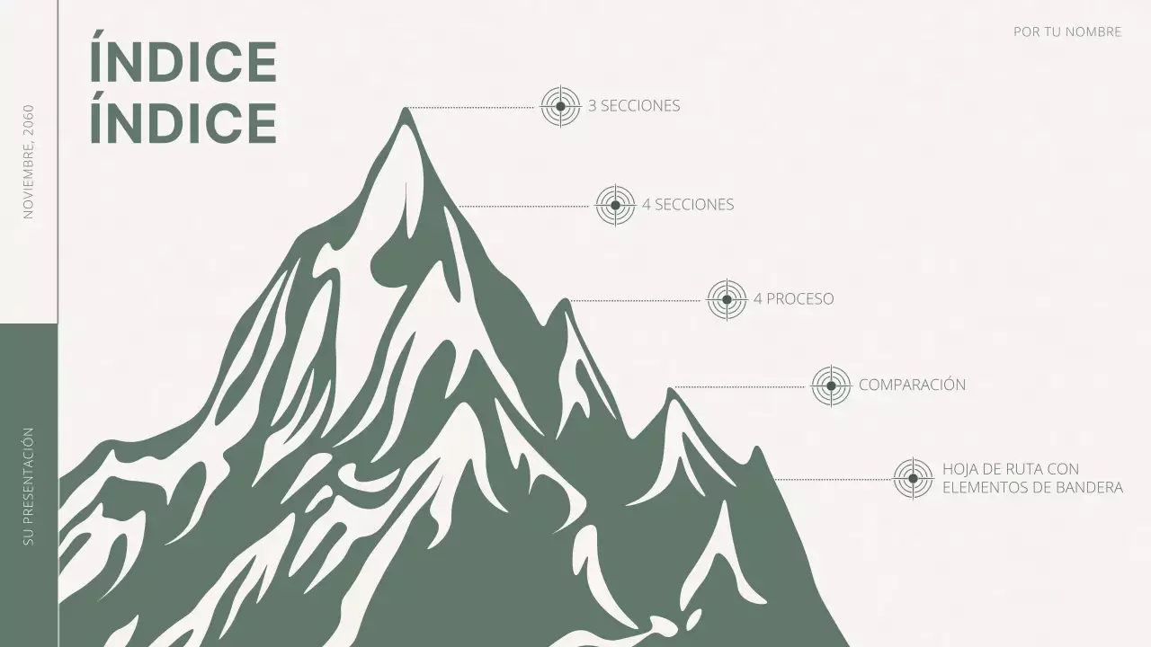 Propuesta de metas y objetivos mínimos en blanco y verde