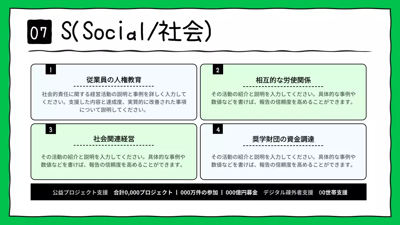 緑 かわいい ESG レポート プレゼンテーション